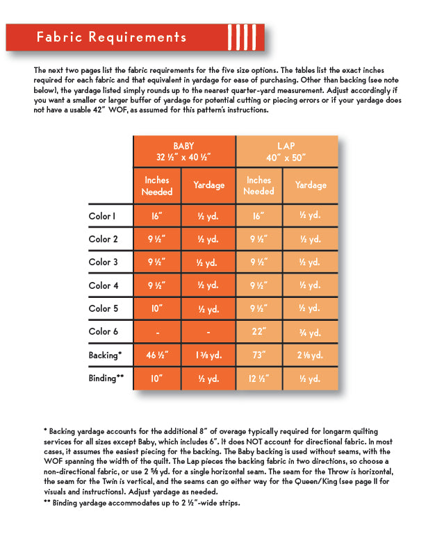 Corner Booth Quilt Pattern (Digital File)