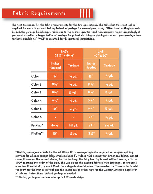 Corner Booth Quilt Pattern (Digital File)